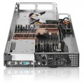 ProLiant BL420c